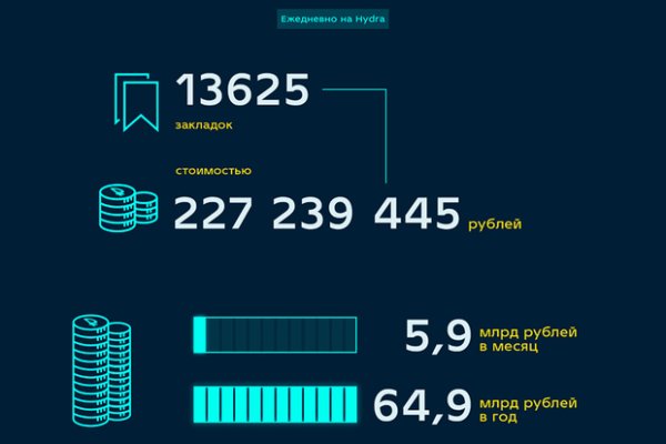 Kraken darknet kraken darknet 2n com