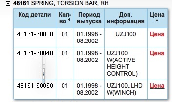 Скрытый интернет как войти